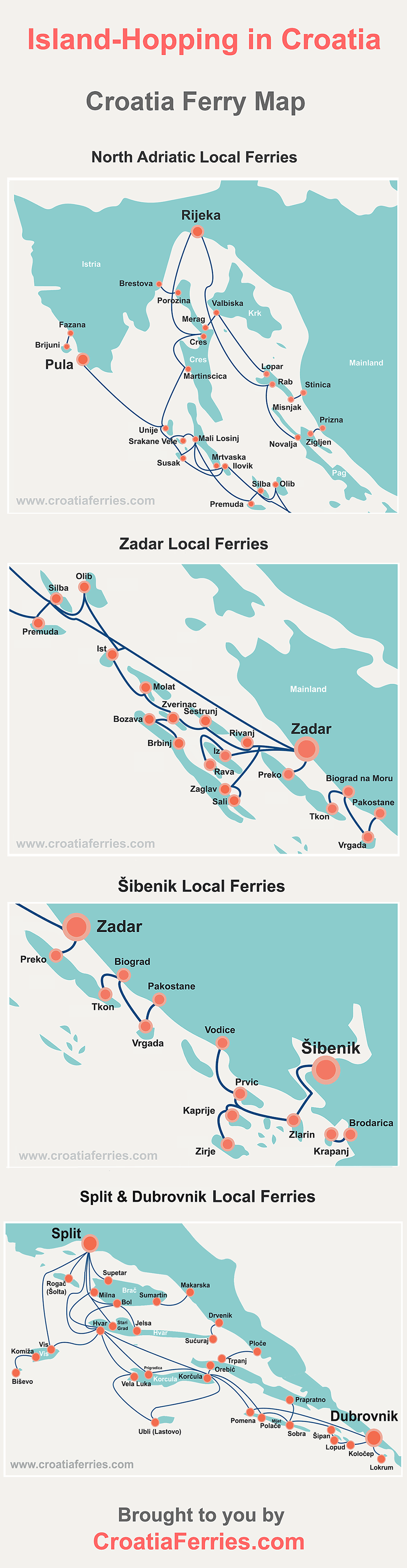 Island-Hopping in Croatia - ferry map and info