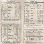 Dubrovacka Parobrodska Plovidba Ferry Schedule from 1930